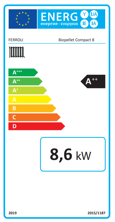 Etykieta energetyczna Biopellet Compact 8kW
